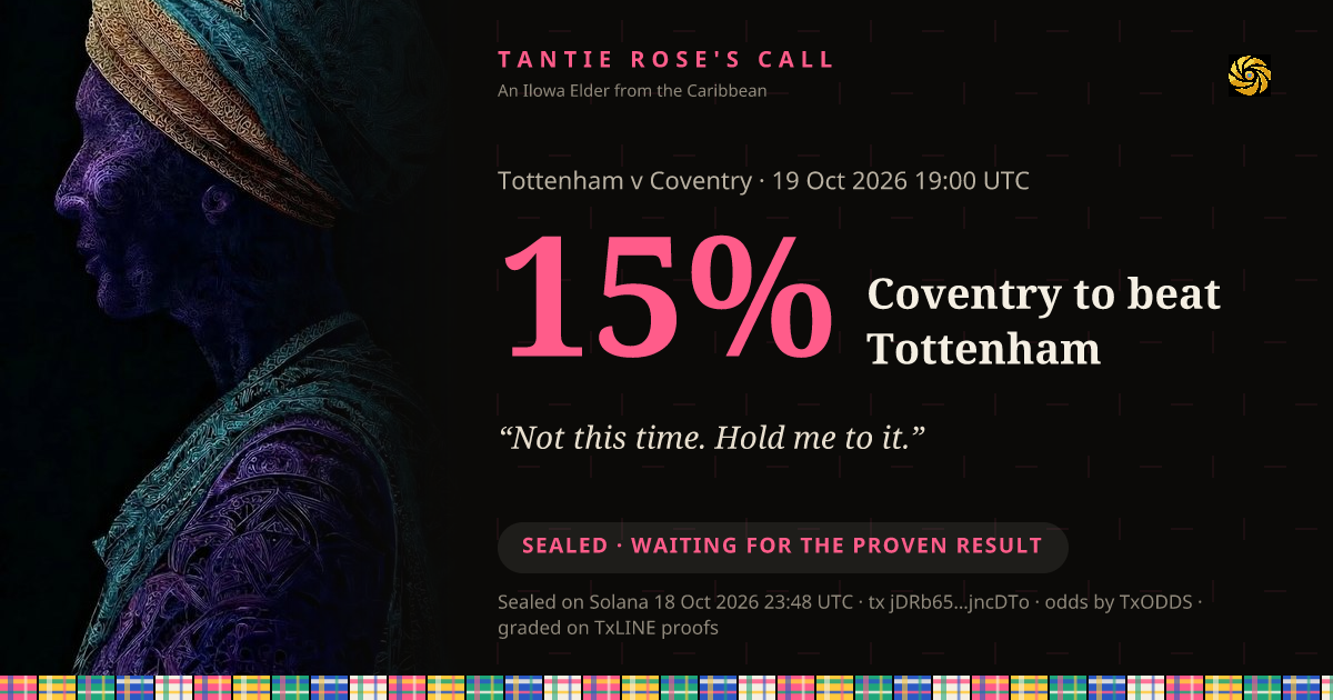 Tantie Rose's call: Coventry to beat Tottenham, 15%